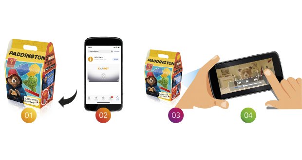 scan the packaging with their smartphones